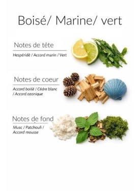 Pack Mon Amour – Céramique & Parfum Maison | Écume d’Arcachon